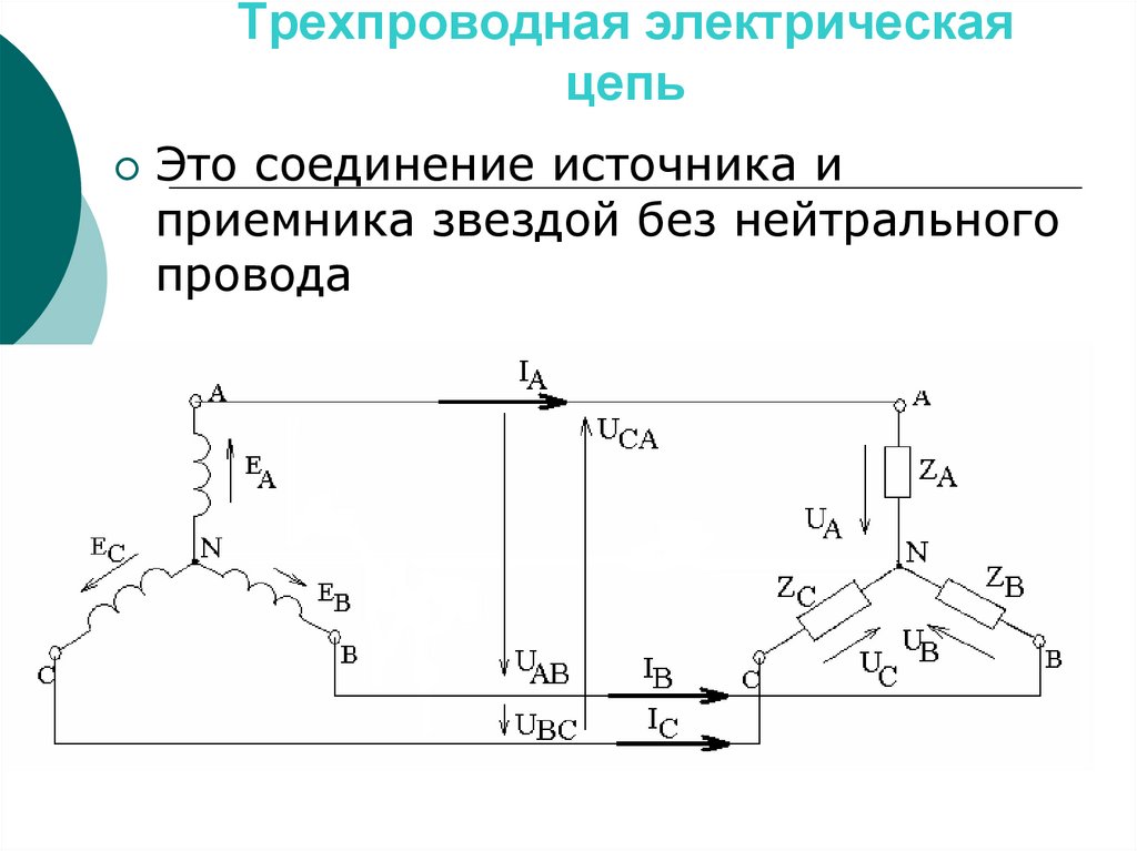 Векторная диаграмма при коротком замыкании в трехпроводной звезде