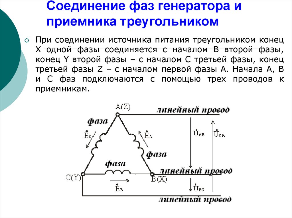 Соединение фаз генератора и приемника треугольником