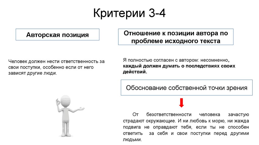 Текст задание 27 егэ русский язык 2024. Авторская позиция. Свое отношение к позиции автора. Задание 27 ЕГЭ по русскому языку. Позиция в отношении.