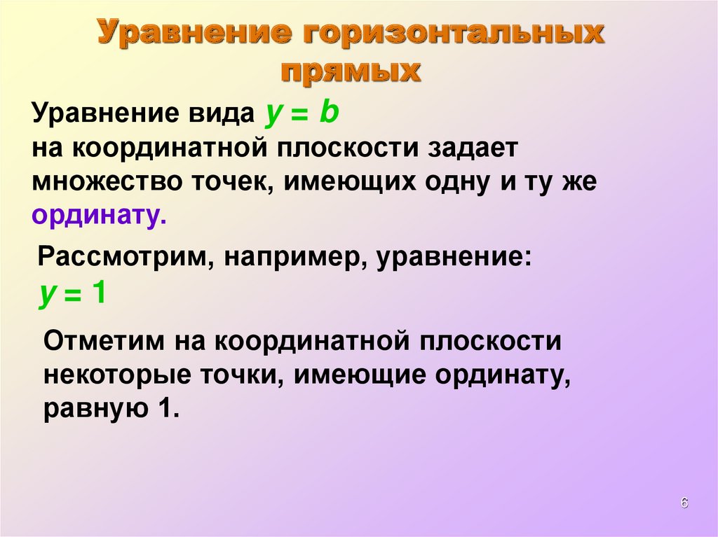 Геометрия 8 класс уравнение прямой презентация