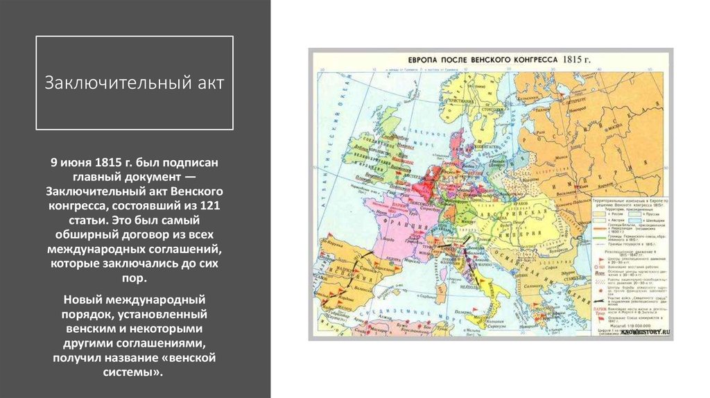 Как изменилась карта европы после венского конгресса