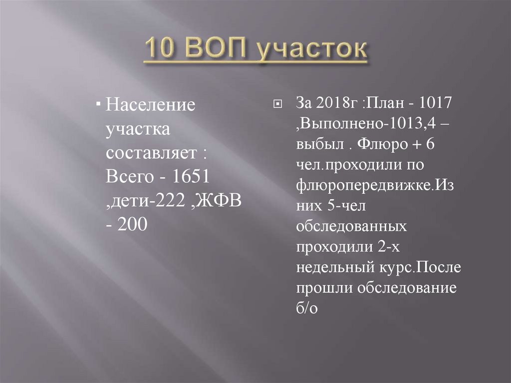 10 ВОП участок