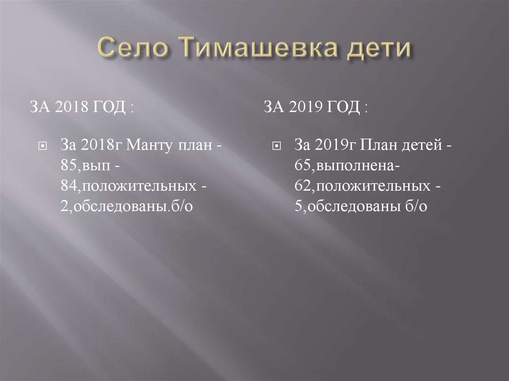 Село Тимашевка дети