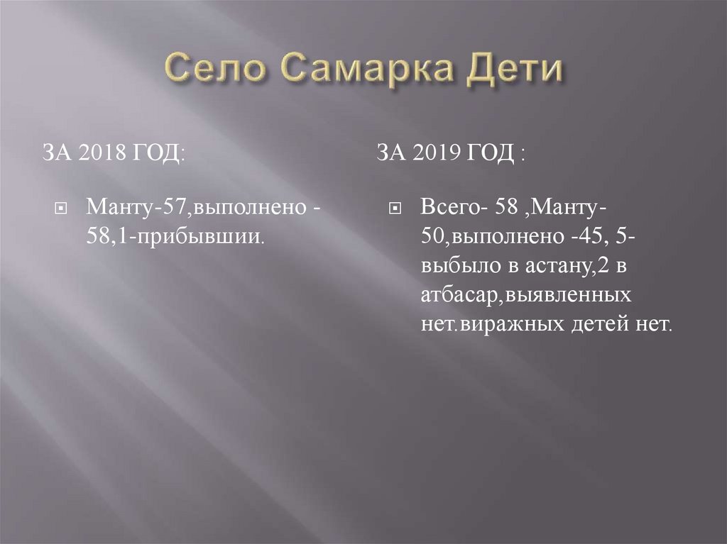 Село Самарка Дети