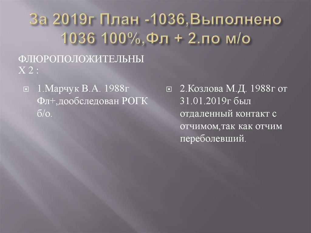 За 2019г План -1036,Выполнено 1036 100%,Фл + 2.по м/о