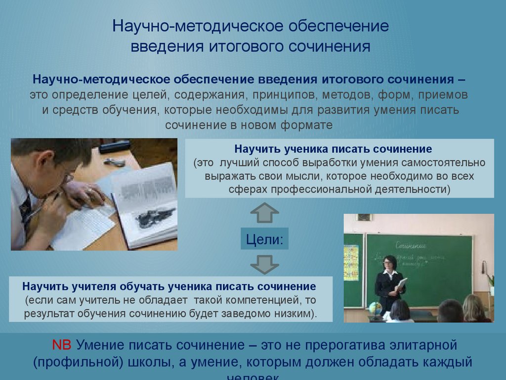 Обучение сочинению. Итоговое сочинение Введение. Как писать Введение в сочинении. Учёба итоговое сочинение. Определения для итогового сочинения.