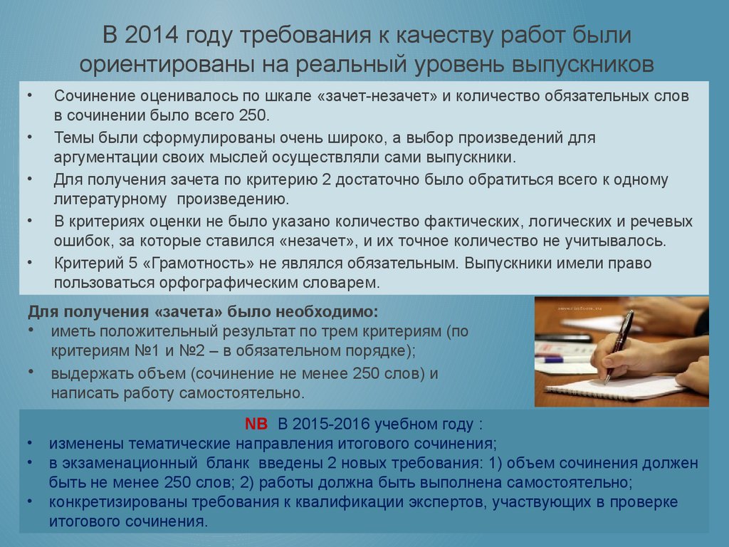 Через сколько итоговое сочинение. Итоговое сочинение зачет. Итоговое сочинение зачет незачет. Количество ошибок в итоговом сочинении. Типичные ошибки итогового сочинения.