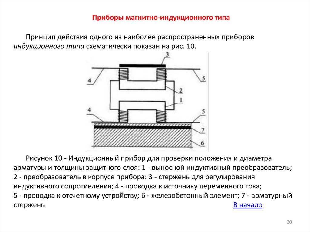 Методы электромагнитных испытаний. Индукционные приборы принцип действия. Магнитные индукторы принцип действия. Приборы индукционной системы достоинства и недостатки. Индукционный магнитный контроль.