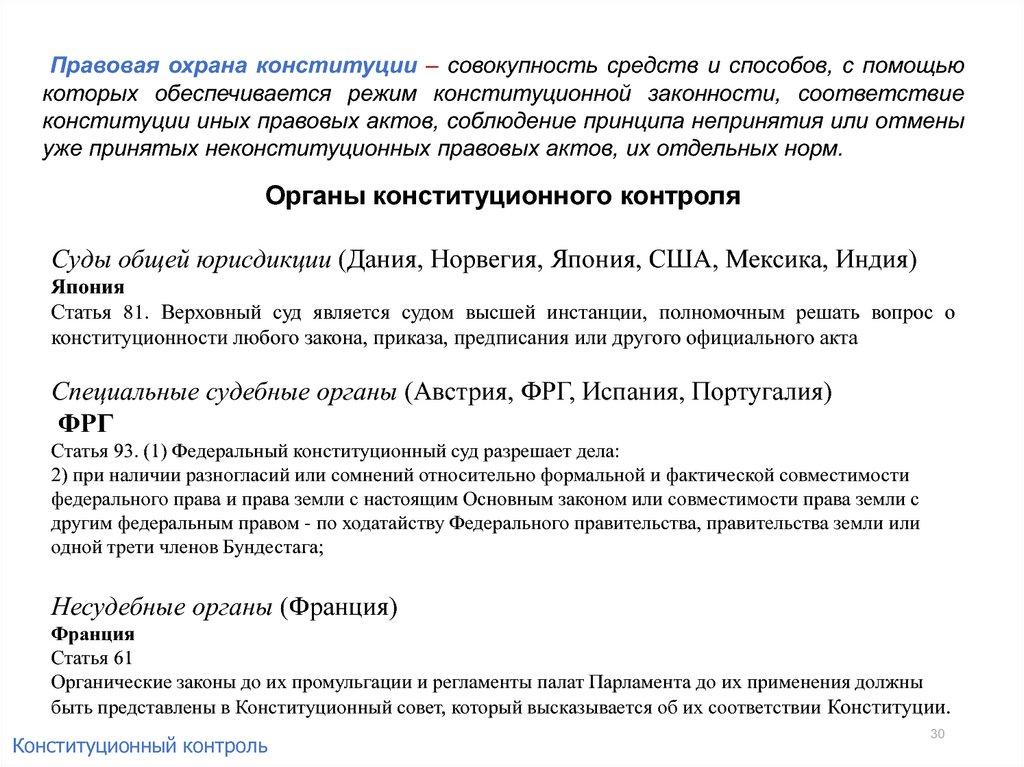 Правовая охрана конституции. Формы правовая охрана Конституции США. Правовая охрана Конституции Испании. Соответствие Конституции.