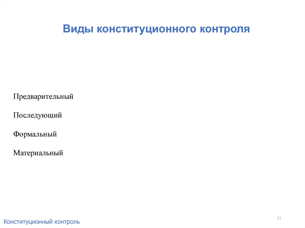 Конституционная проверка. Предварительный и последующий Конституционный контроль. Материальный Конституционный контроль это. Виды конституционного контроля предварительный и последующий. Виды конституционного контроля формальный.