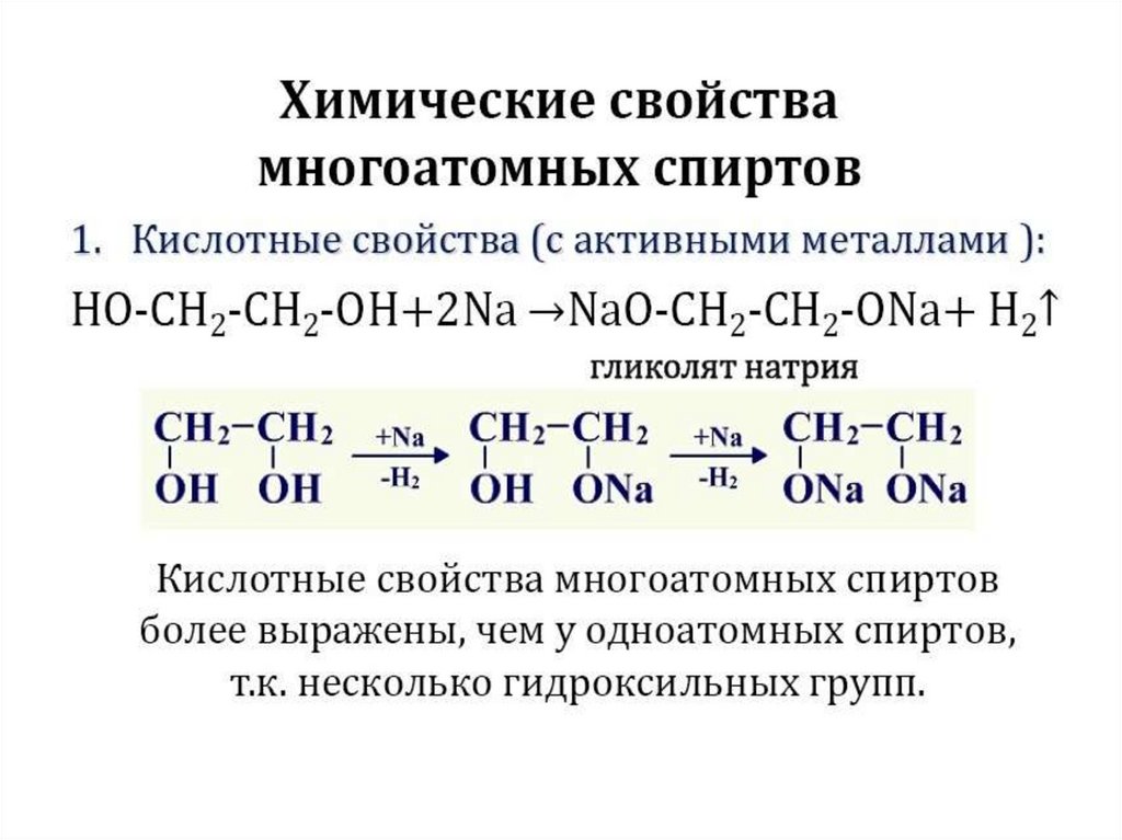 Гидролиз одноатомных спиртов. Химические свойства многоатомных спиртов 10 класс. Химические свойства этиленгликоля уравнения реакций. Получение и уравнения реакций многоатомных спиртов.