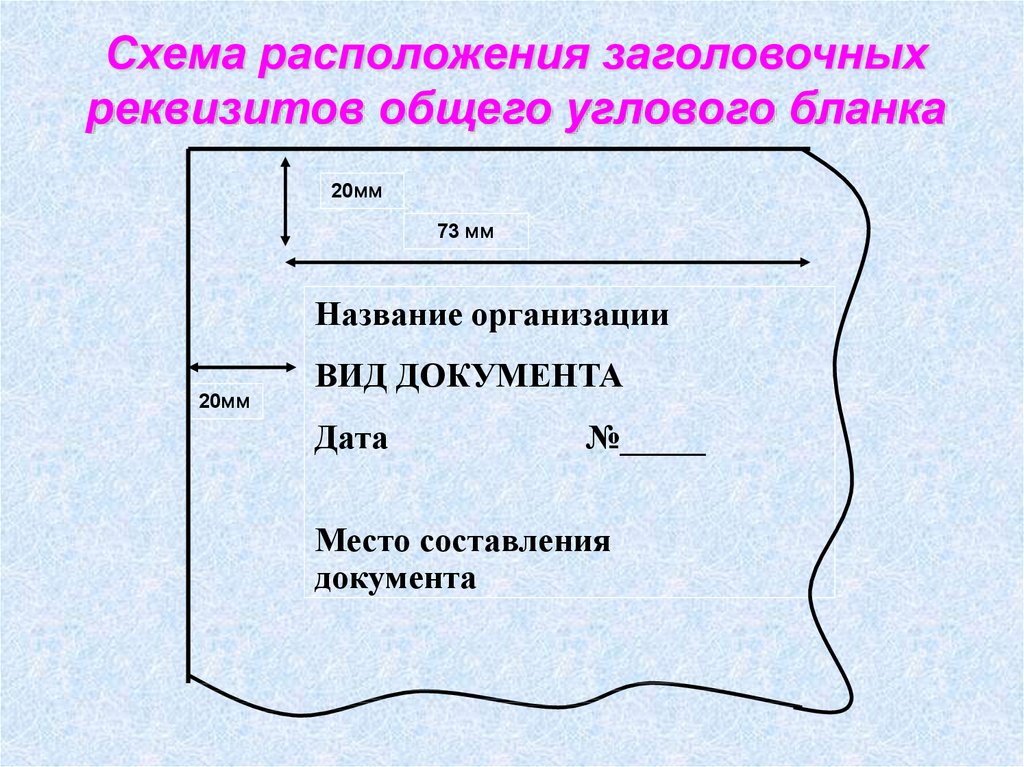 Понятие реквизит постоянные и переменные реквизиты презентация