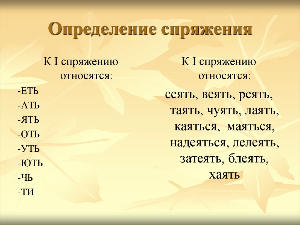 Напишем письмо спряжение. Спряжение. Спряжение глаголов ать ять уть ють. Спряжение глаголов презентация. Спряжение глаголов в русском.