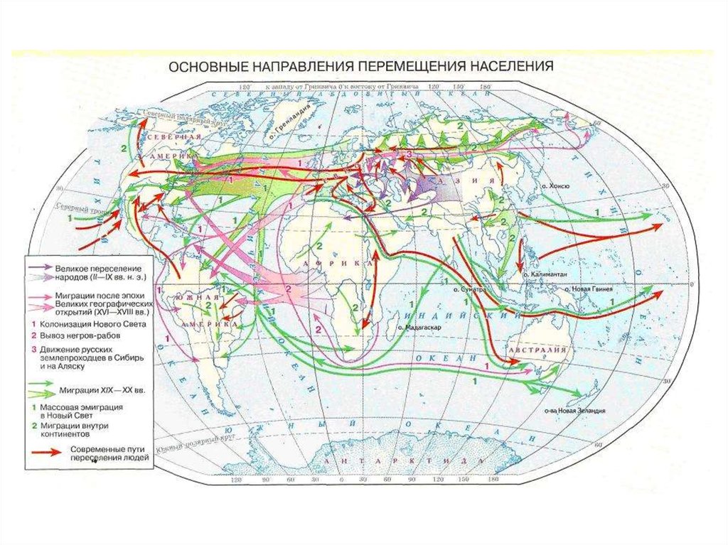 Миграция мирового населения. Основные направления миграционных потоков в России на карте. Основные пути современных миграций населения на карте.