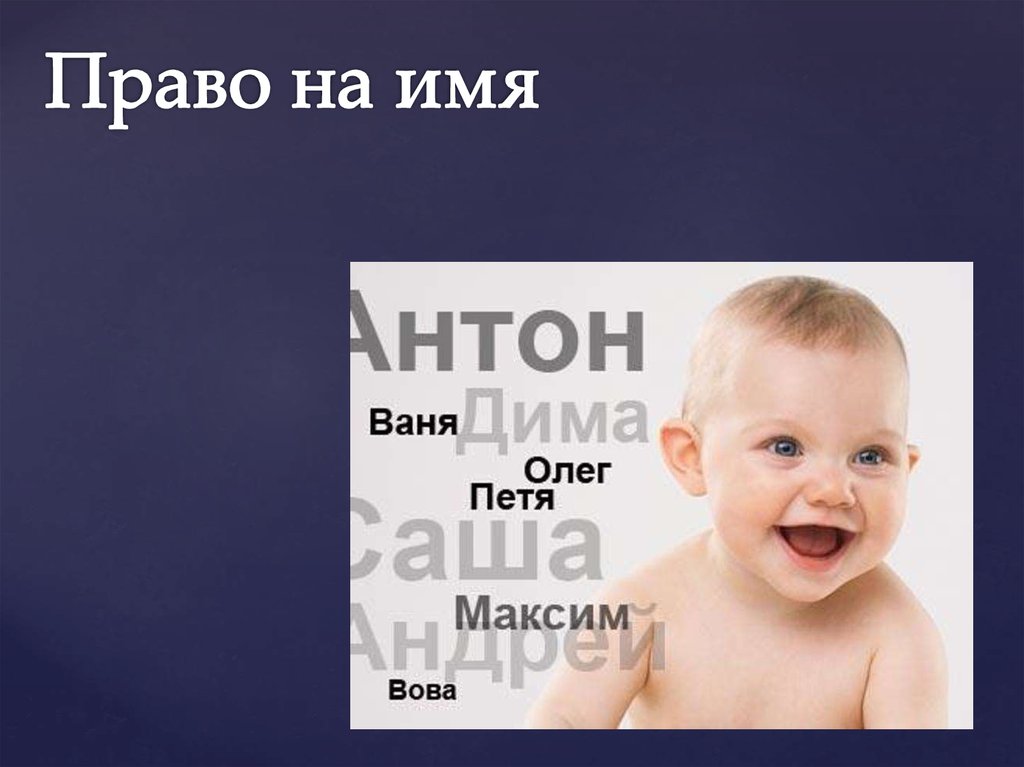 Право на имя. Права ребенка на имя. Дети имеют право на имя. Право на имя картинка.