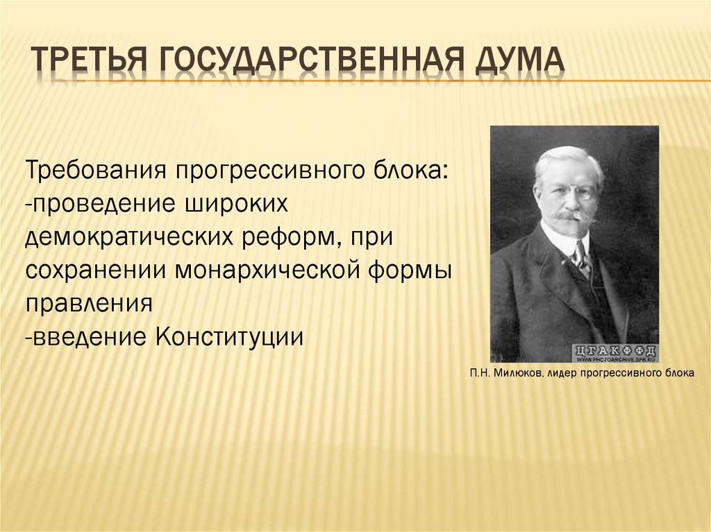 4 государственная дума прогрессивный блок. Шульженко Российская теория парламентаризма.