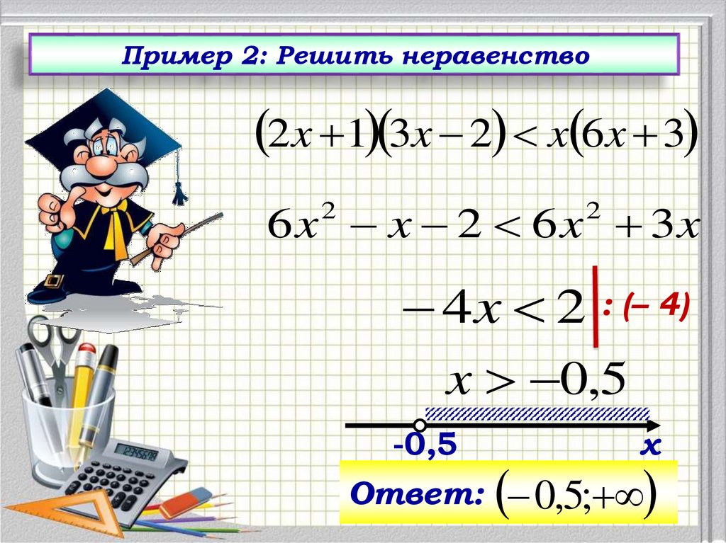 Тест неравенства с одной переменной 8 класс. Алгебра 8 класс решение неравенств с одной переменной. Неравенства с одной переменной 8 класс. Графическое решение неравенств. Неравенства с одной переменной 8 класс презентация.