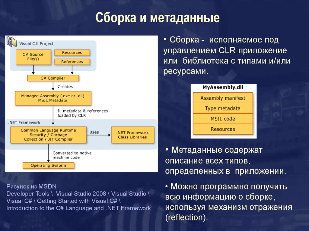 Metadata system. Метаданные. Метаданные файла. Метаданные пример. Данные и метаданные.