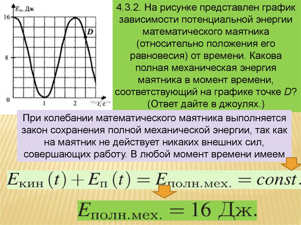 На рисунке представлена зависимость кинетической энергии. График зависимости потенциальной энергии от времени маятник. График потенциальной энергии математического маятника. Зависимости потенциальной энергии математического маятника. Зависимость энергии колебаний от времени.