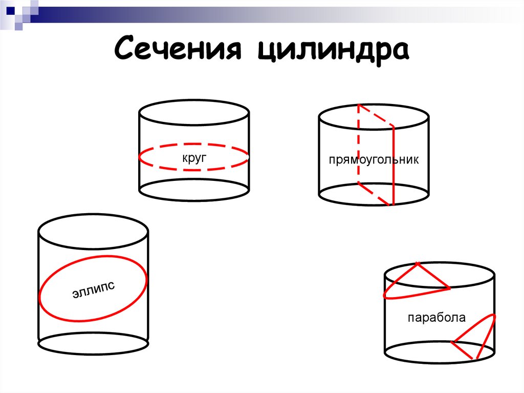 Определить массу цилиндра