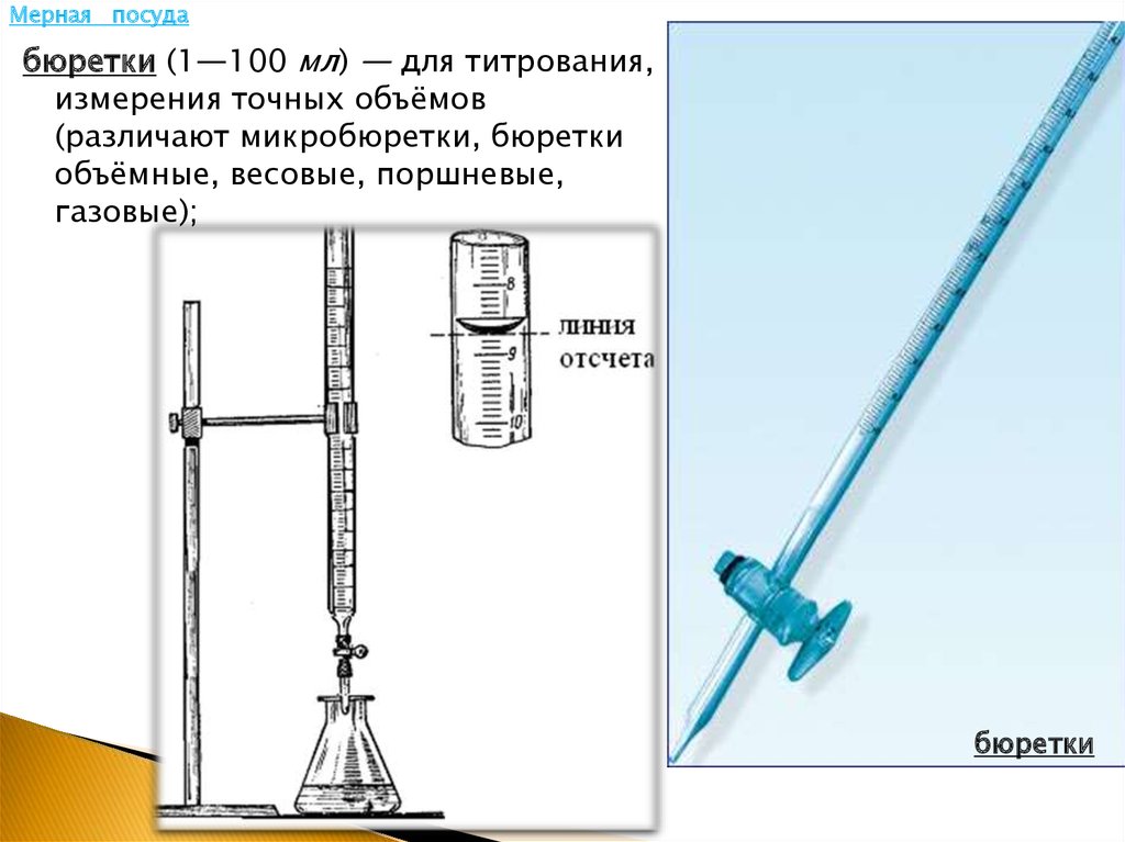 Схема титровальной установки