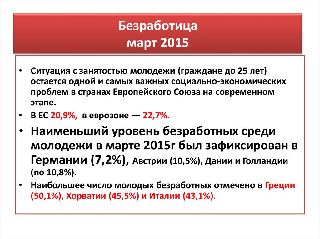 Безработица март 2015