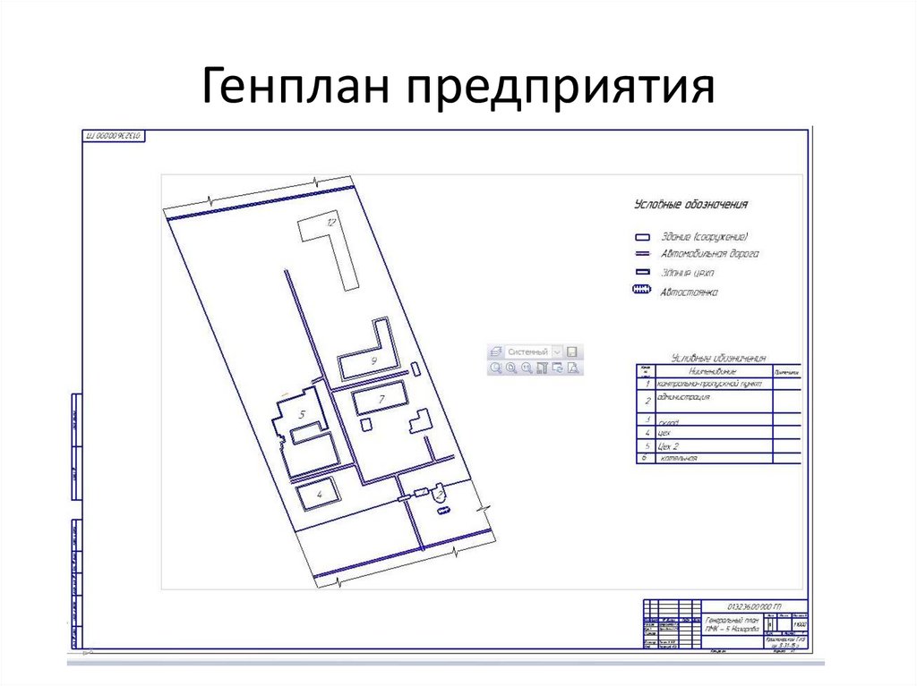 Ген план предприятия пример