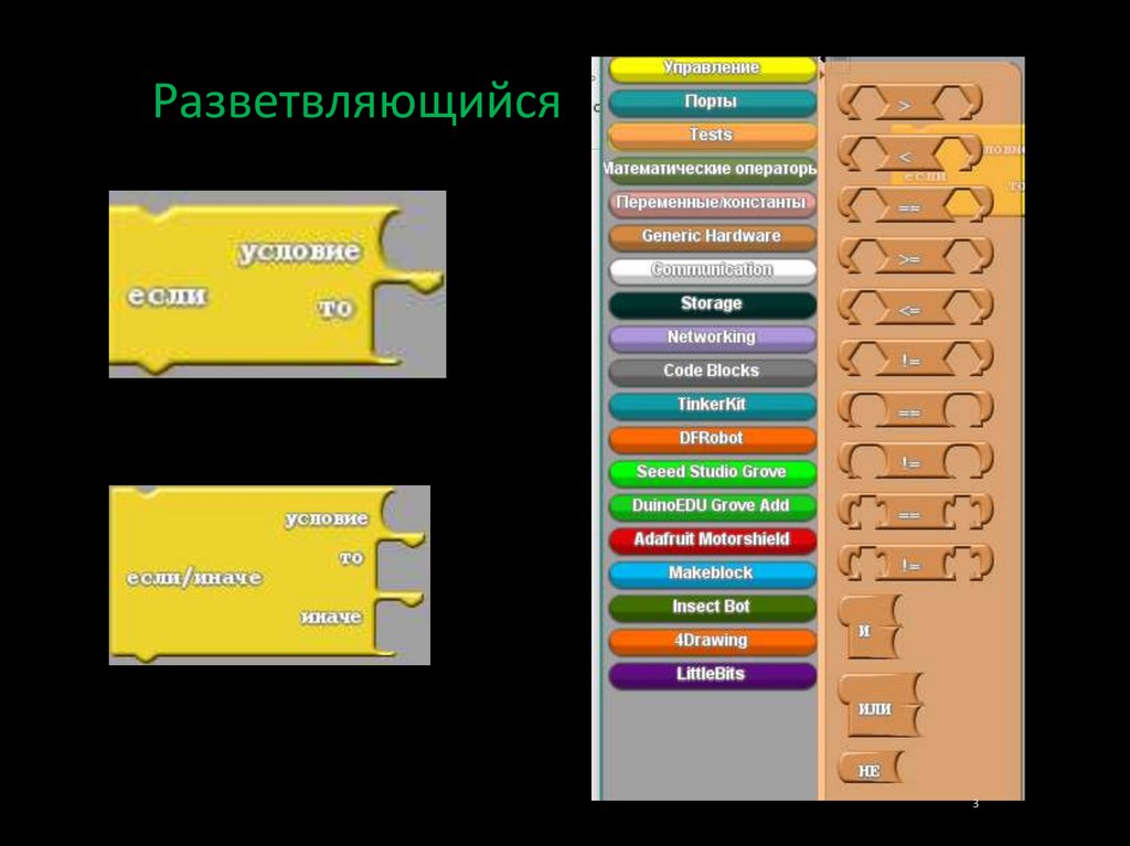 Тест порта