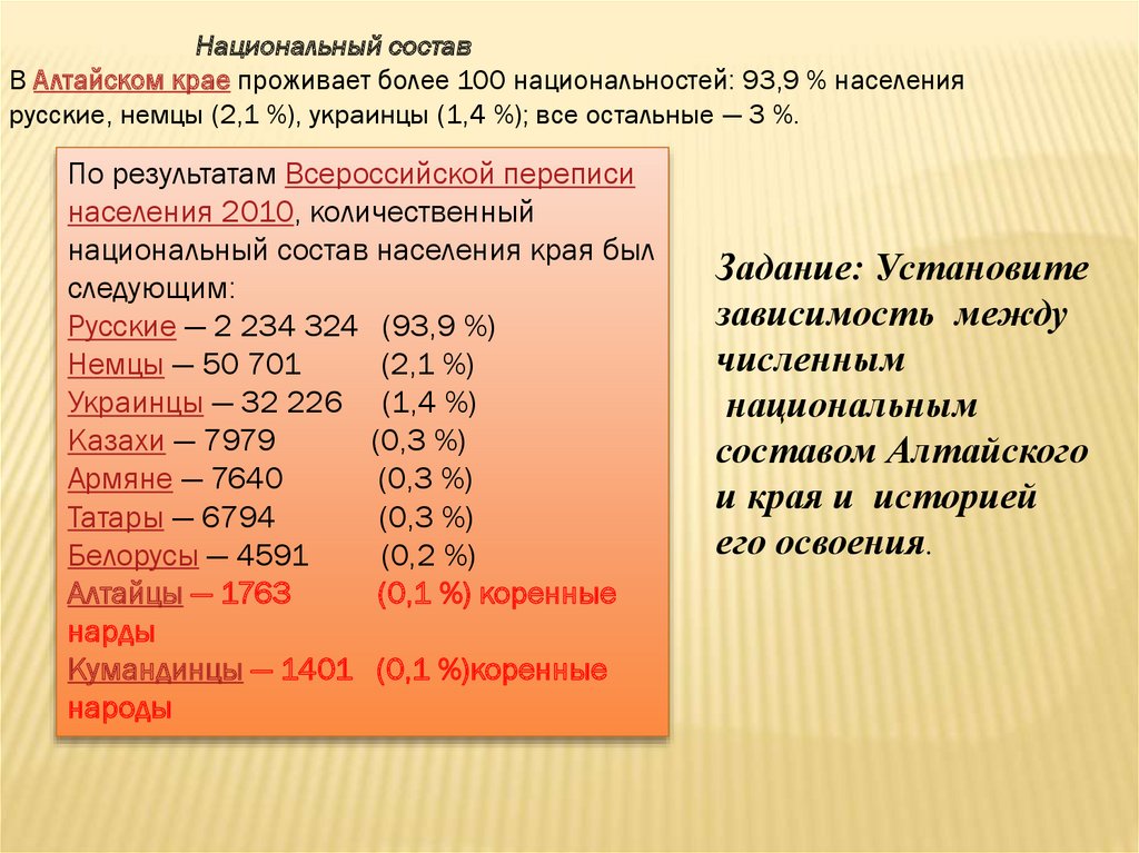 Численность населения алтайского