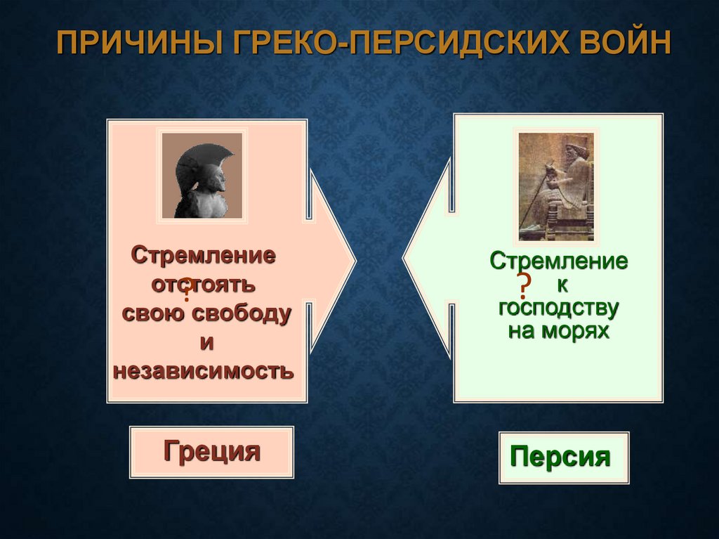 Причина греко. Причины греко. Причины греко-персидских войн. Повод греко-персидских войн. Причины греко-персидских войн таблица.