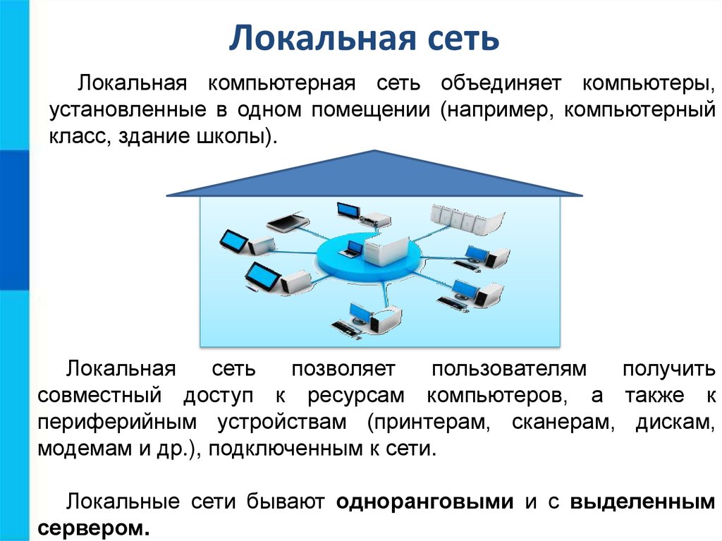 Презентация локальные и глобальные компьютерные сети презентация