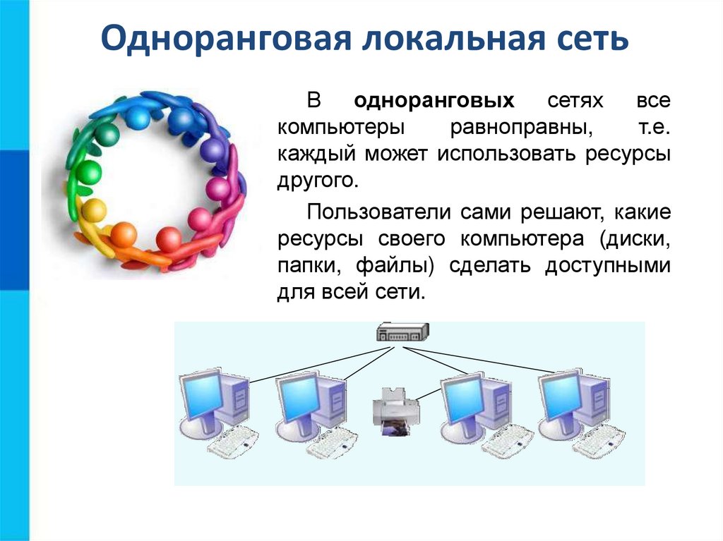 Общие и локальные