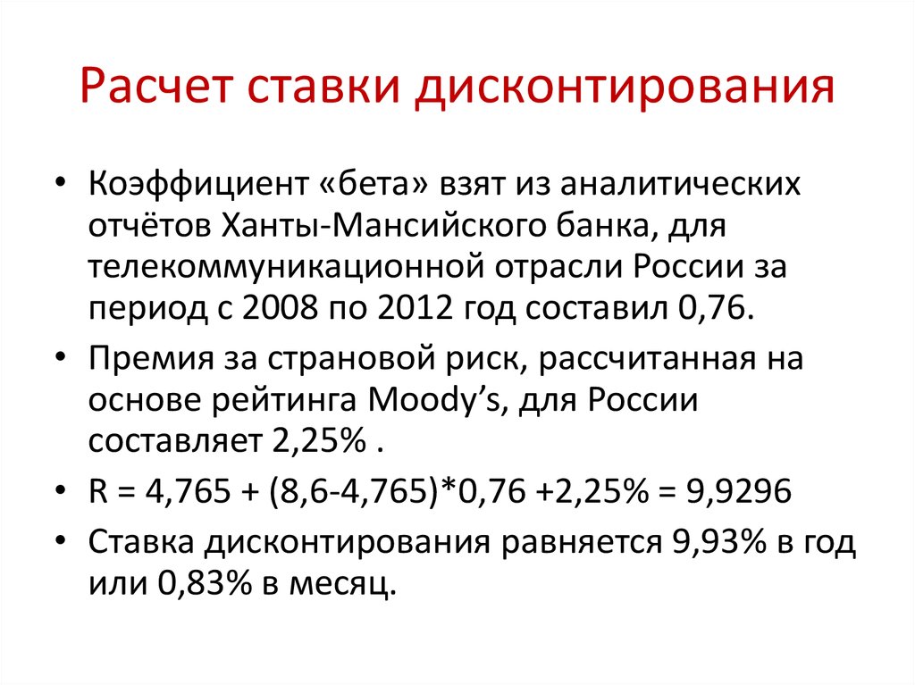 Расчет ставки дисконтирования проекта