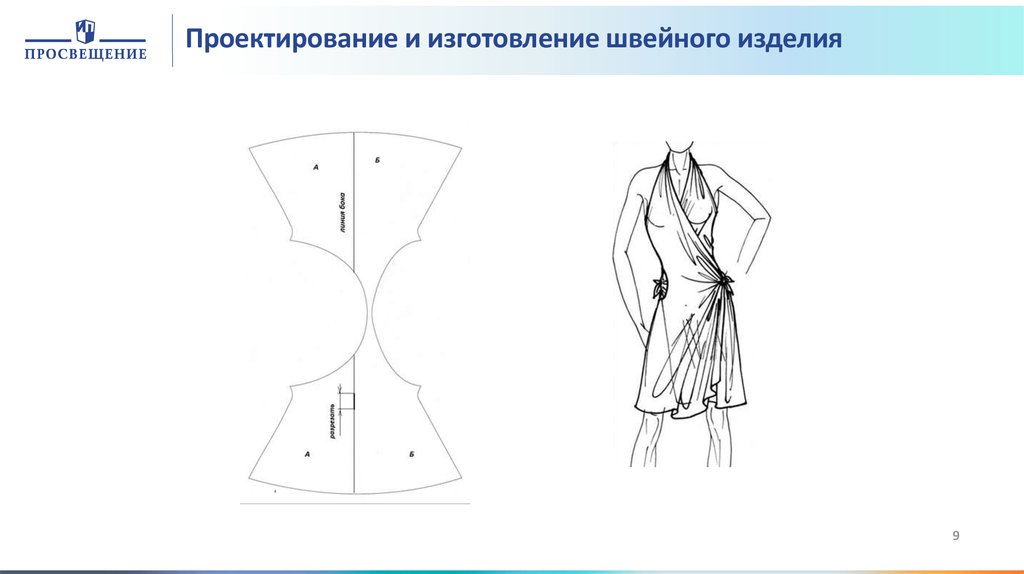 Проект изготовление швейного изделия