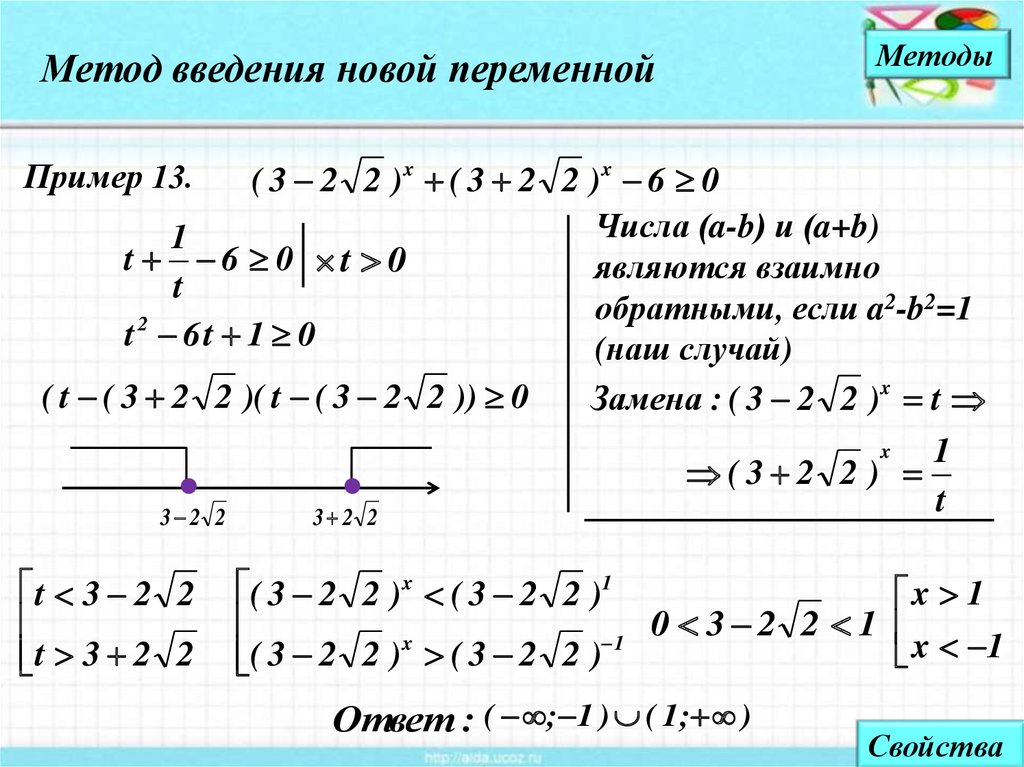 Решение неравенств с одной переменной 11 класс мордкович презентация