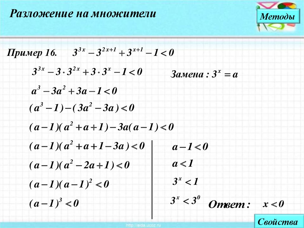 Разложить на множители 52. Разложение на множители метод решения показательных неравенств. Решение неравенств методом разложения на множители. Решение показательных неравенств. Неравенства со степенями.