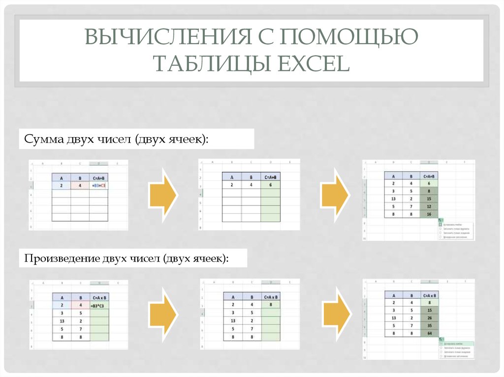 Вертикальный ряд ячеек таблицы. Таблица с двумя ячейками. Вычислительная таблица. Вычисление при помощи таблицы. Слайд с двумя ячейками.