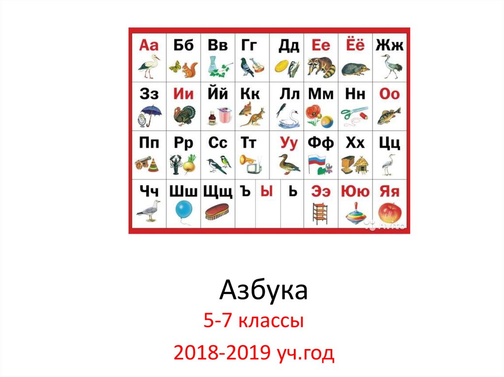 Алфавит 7 класс. А5 Азбука. Азбука 5 класс. Алфавит 5 класс. Азбука 7 класс.