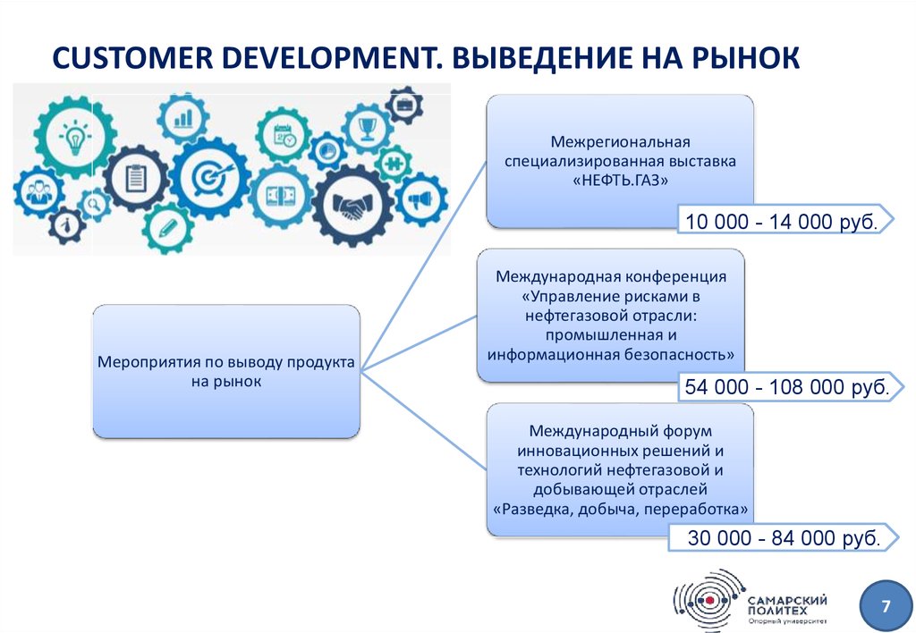 Развитие глобальной инновационной экономики