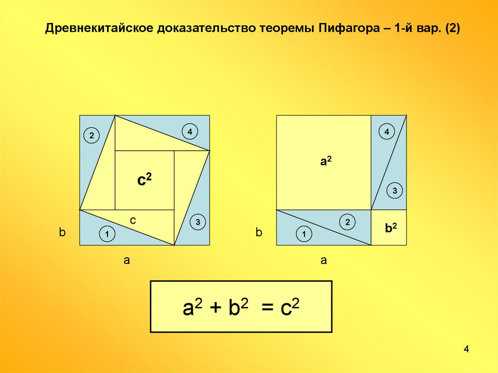 Теорема пифагора чертеж