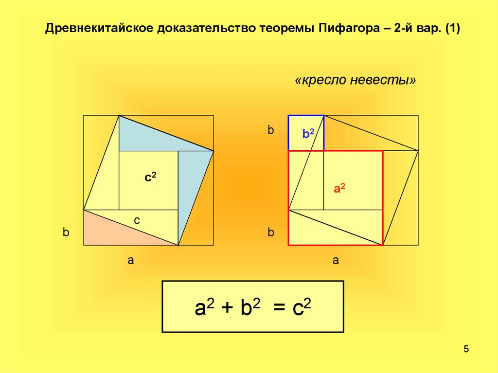 Теорема пифагора технологическая карта урока