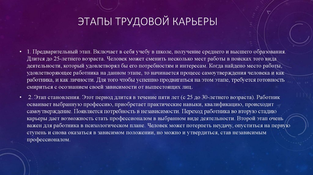 Образование продолжается всю жизнь. Этапы трудовой карьеры. Предварительный этап трудовой карьеры. Перечислите этапы трудовой карьеры. Опишите этапы трудовой карьеры.