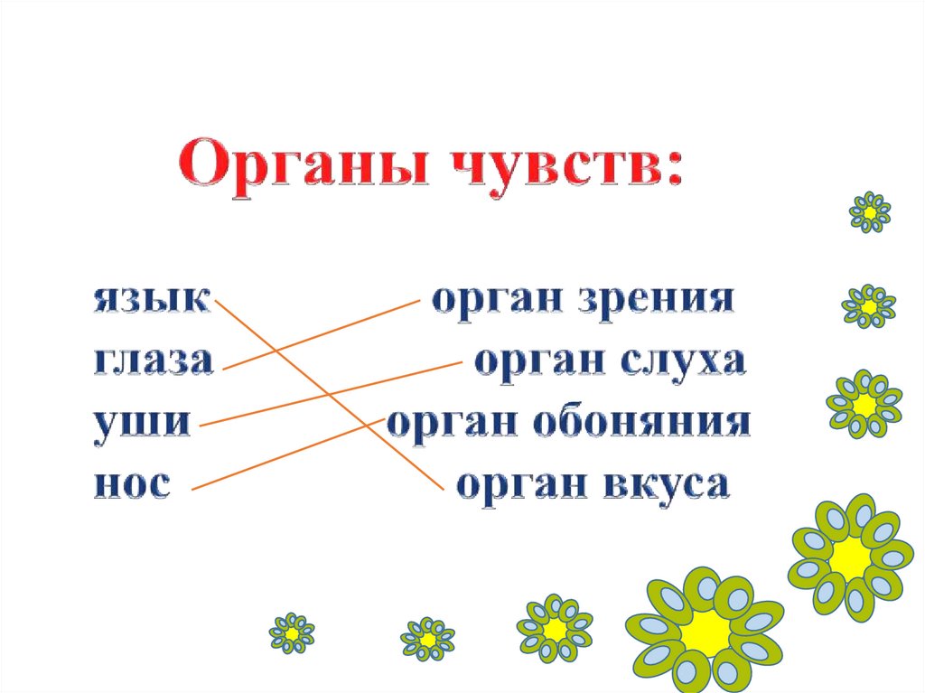 Надежная защита организма 3 класс