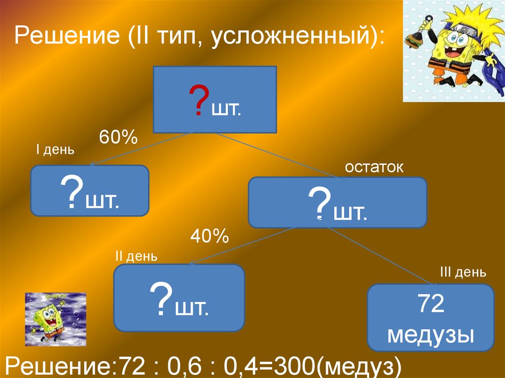 Треть в процентах