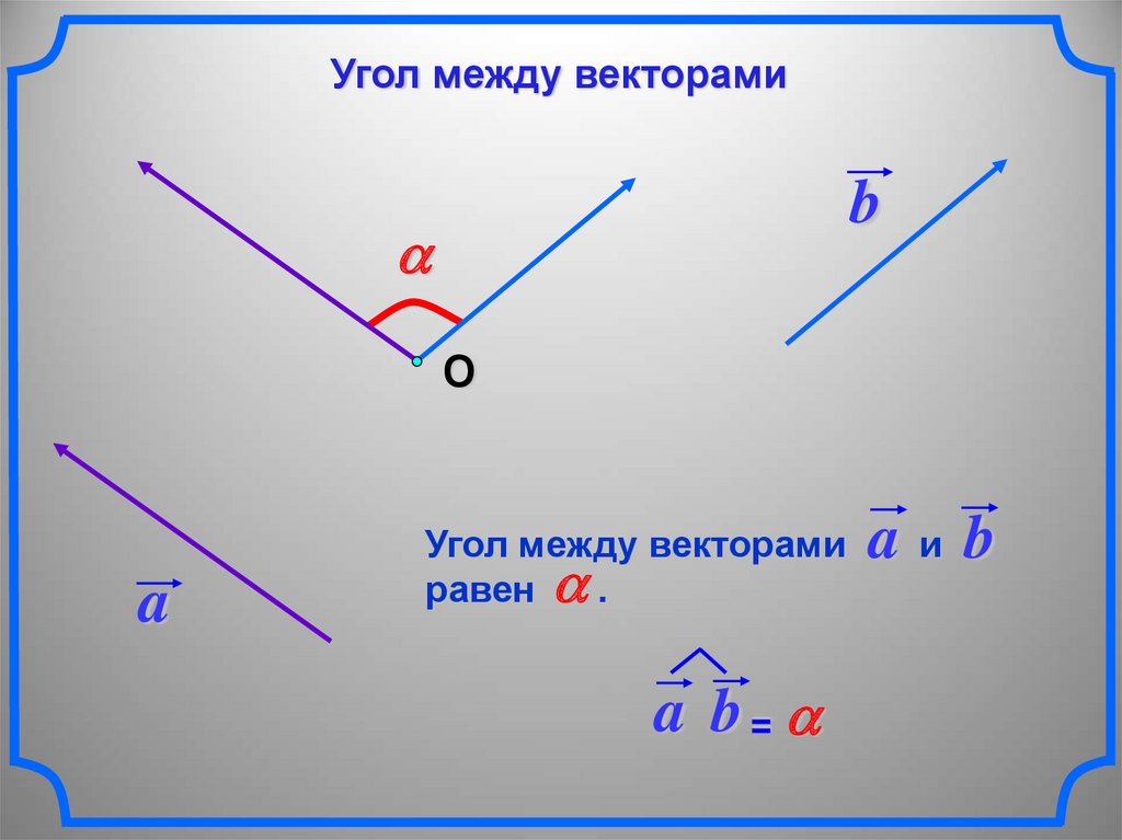 Скалярное произведение тупого угла. Угол между векторами. Острый угол между векторами. Угол между векторами равен.