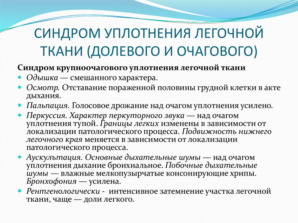 Бронхолегочные синдромы пропедевтика презентация