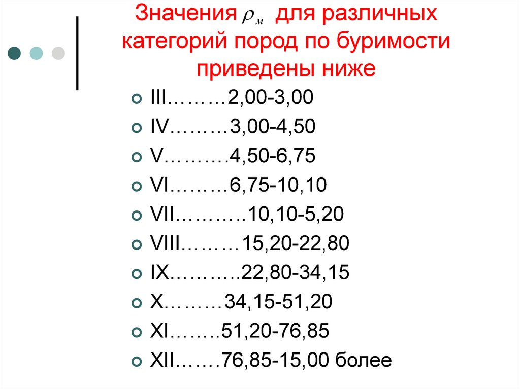 Значения для различных категорий пород по буримости приведены ниже