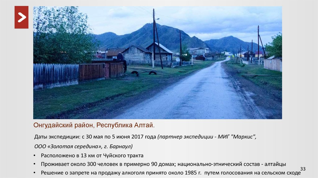 Карта онгудайского района республики алтай