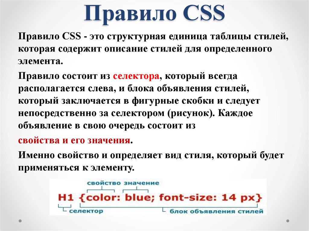Css rule
