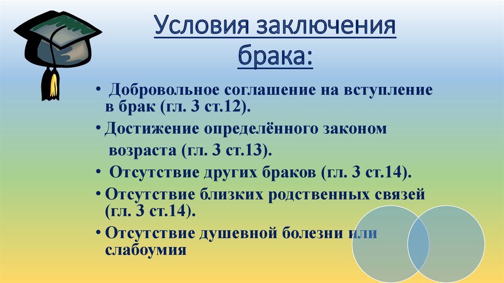 Угадай мой возраст. Ликбез значение слова. Ликбез синоним. Синонимы это слова одной и той же части речи. Ликбез синонимы к слову.